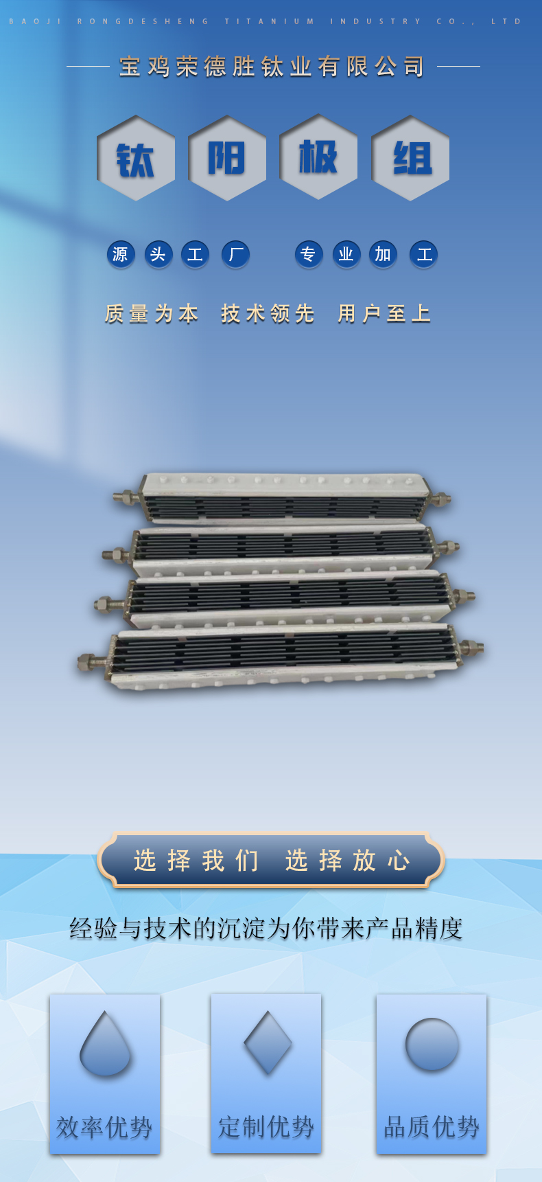 鈦陽極(圖1)