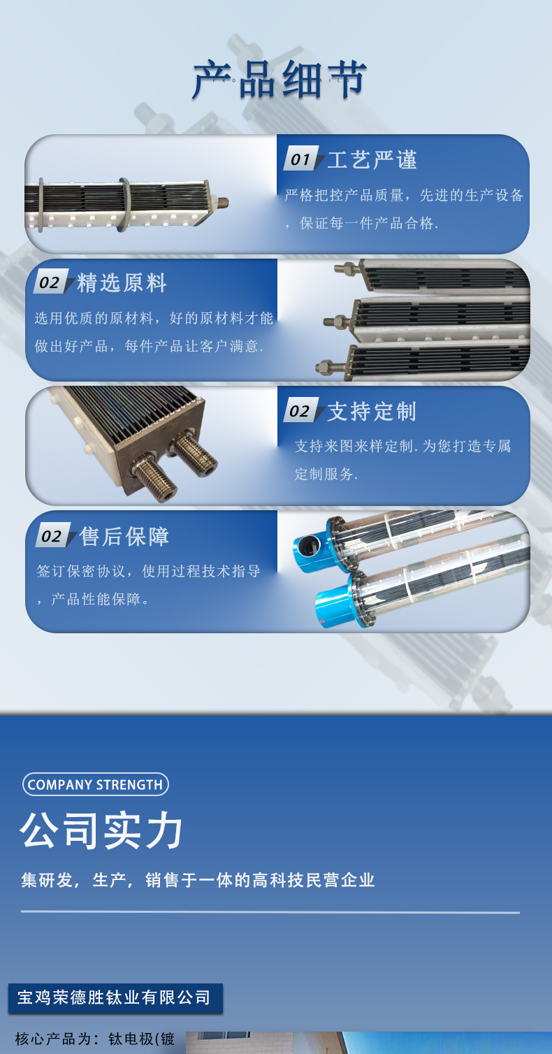 鈦陽極(圖5)