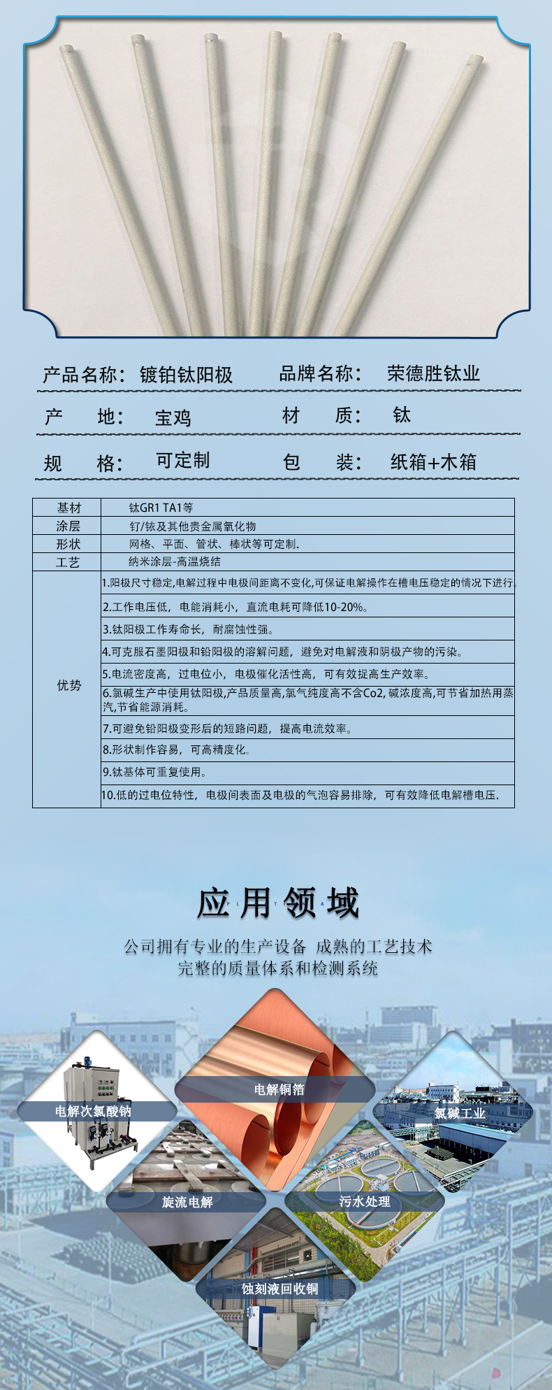 鈦陽極(圖3)