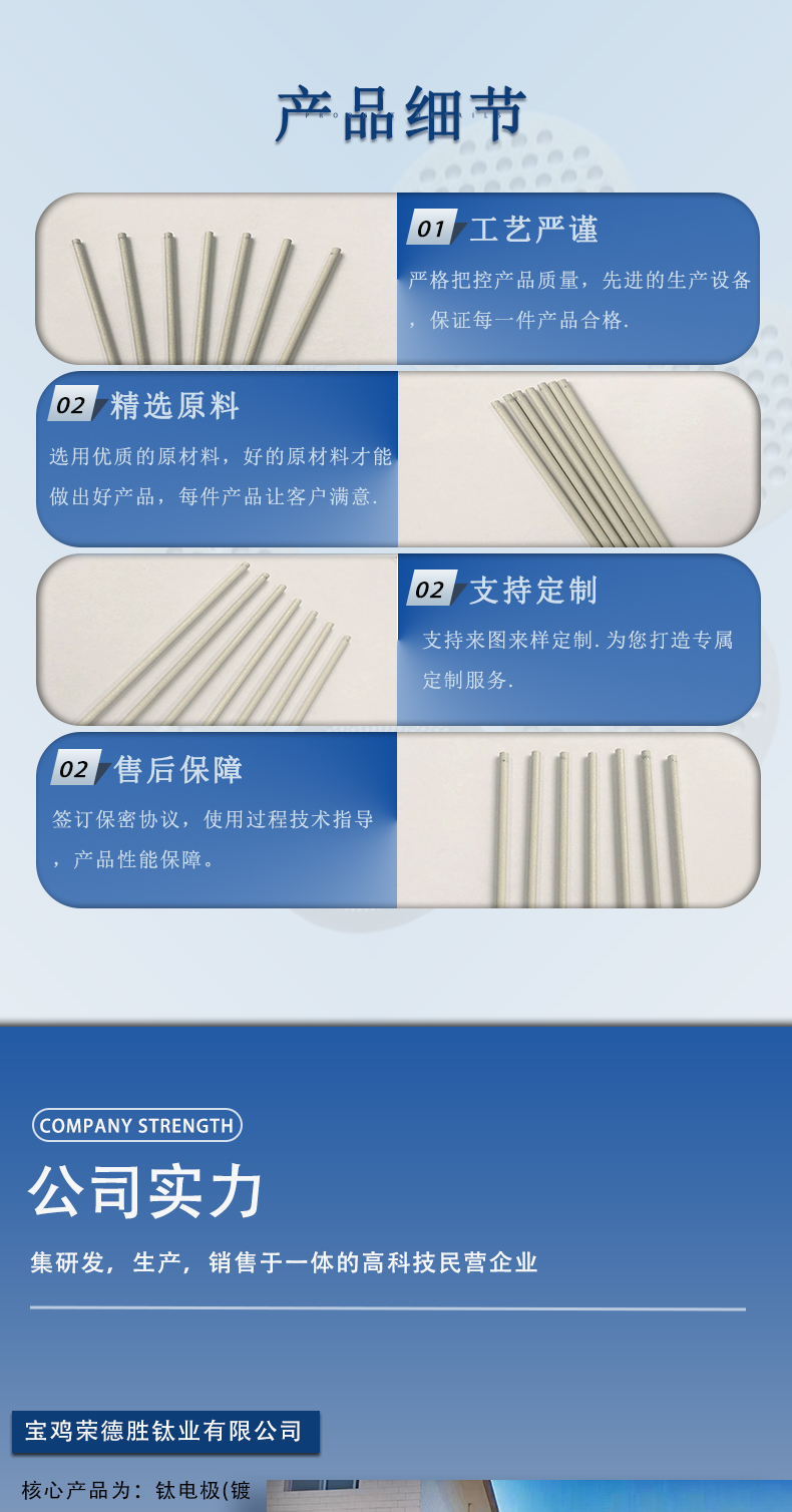 鈦陽極(圖5)