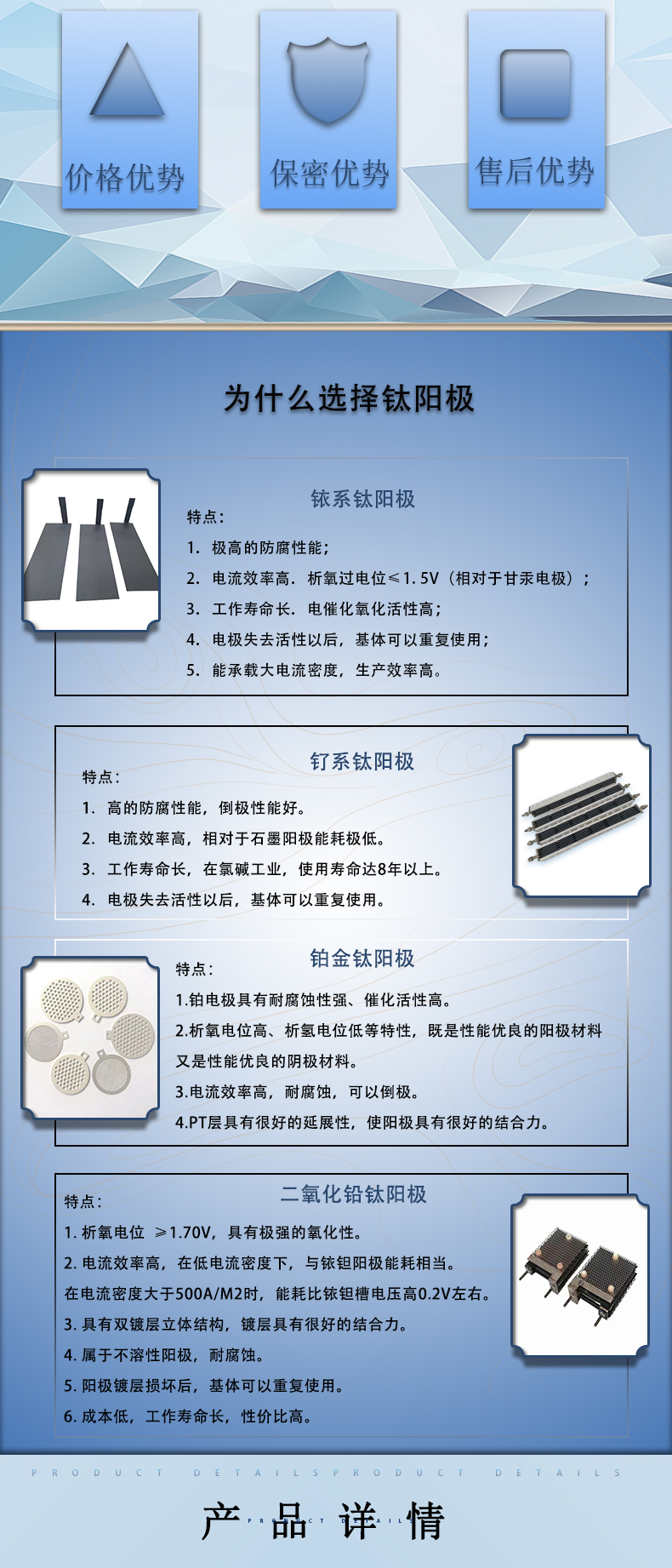 鈦陽極(圖2)