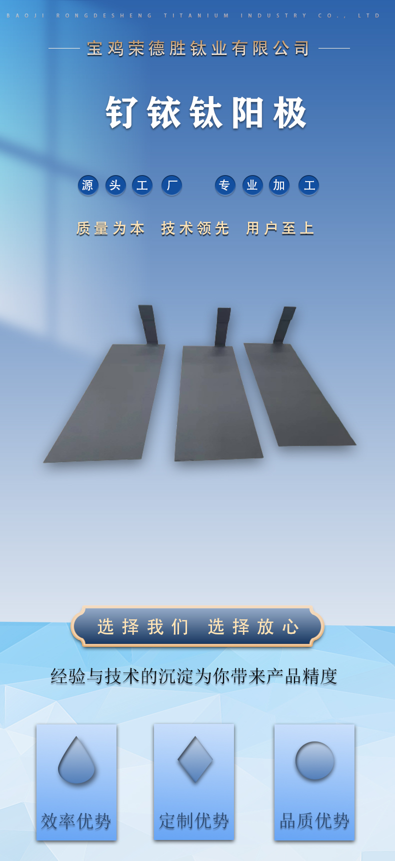 鈦陽極(圖1)