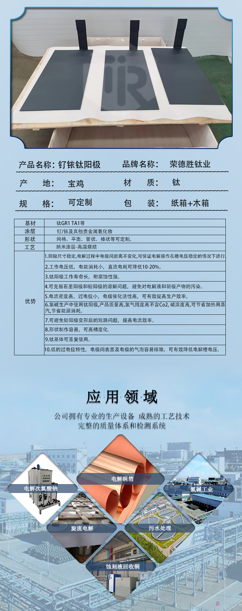 鈦陽極(圖3)