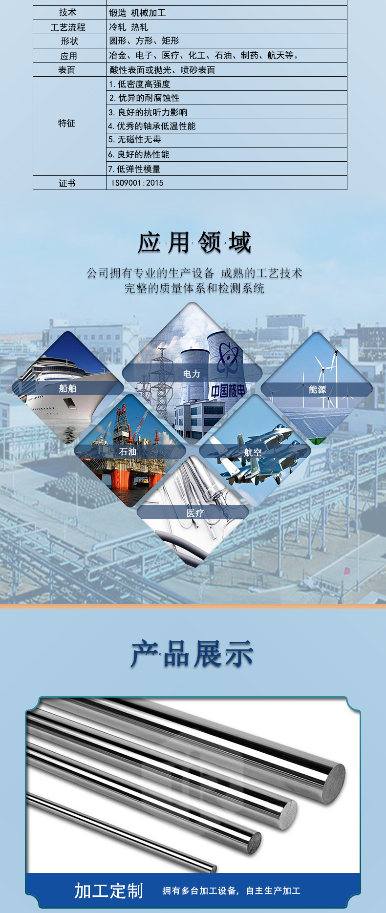 鈦棒(圖3)